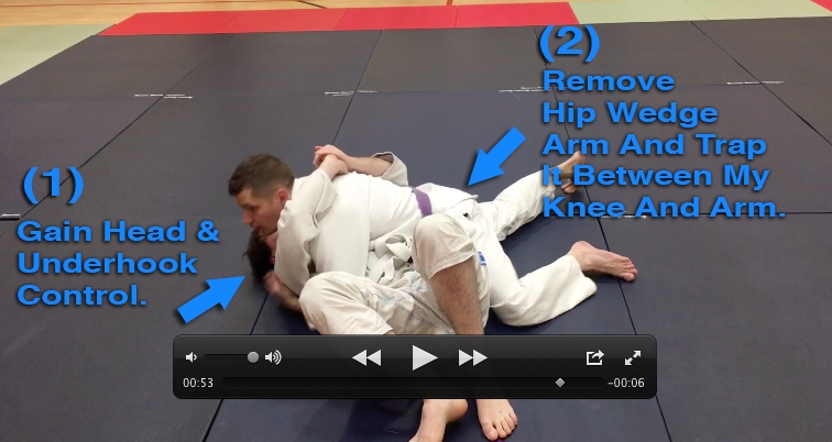 Side Control Pinning